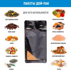 Пакет восьмишовный 11(+5,5)*22,5см, (черный), с отрывным замком, с плоским дном, треугольное окно