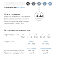 Перчатки нитриловые неопудренные, L, черные, Black+, mediOK, 50 пар