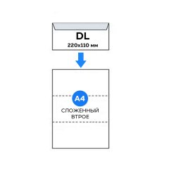 Конверт DL 110x220мм, 80 г/м2, FORPOST, strip, 