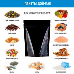 Пакет Дой-Пак 13,5*22,5(+4)см, Металл/PET/БОПП (черный глянец)