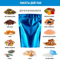 Пакет Дой-Пак 16*23(+4,5)см, Металл/PET/БОПП (синий, матовый)