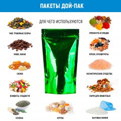 Пакет Дой-Пак 12*21(+4)см, Металл/PET/БОПП (зеленый)