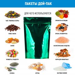 Пакет Дой-Пак 15*22,5(+4)см, Металл/PET/БОПП (зеленый)